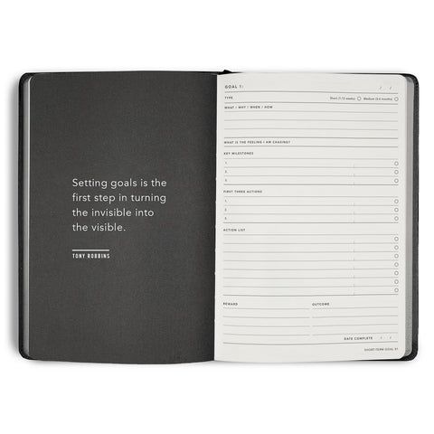 2026 Get Shit Done Weekly Spread Diary A5