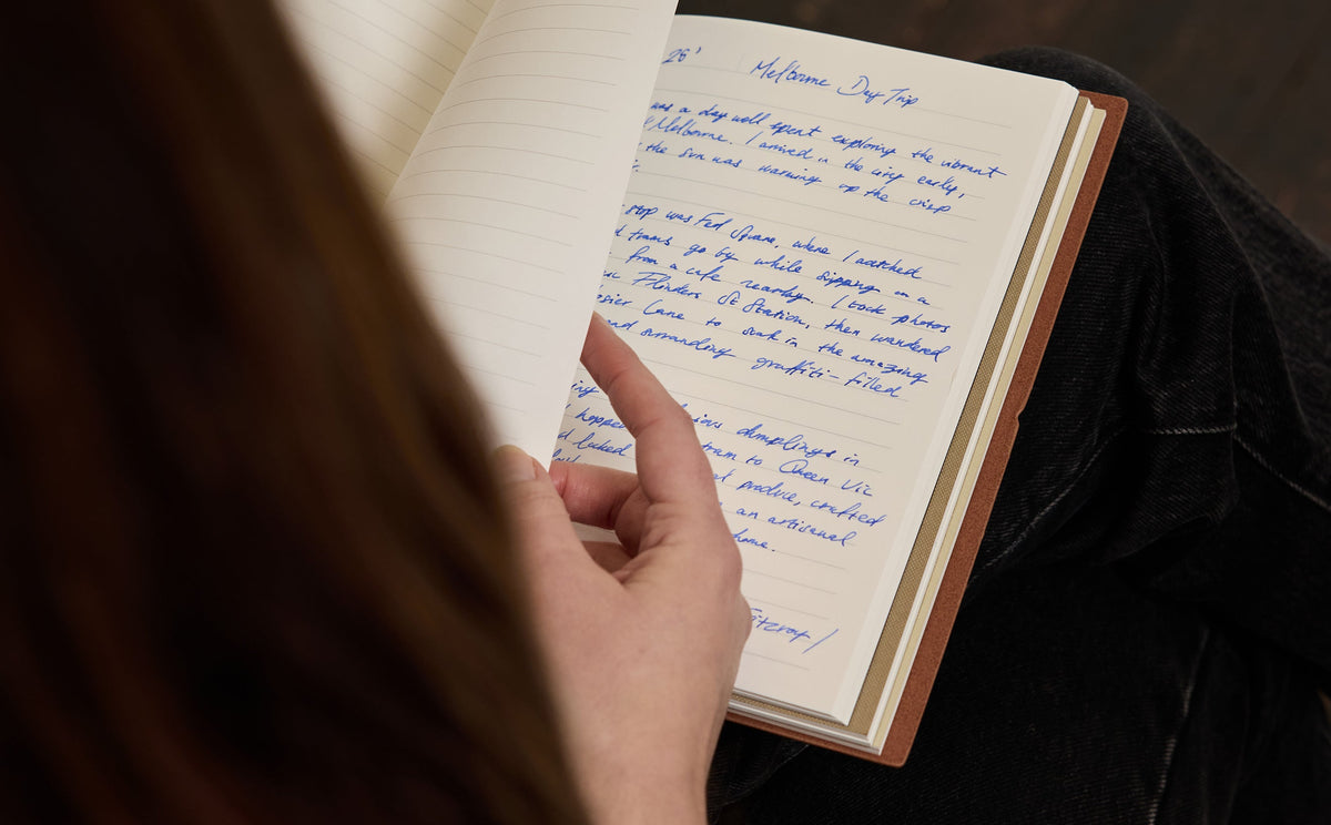 Journaling Supplies & Items Australia – Page 3 – Milligram