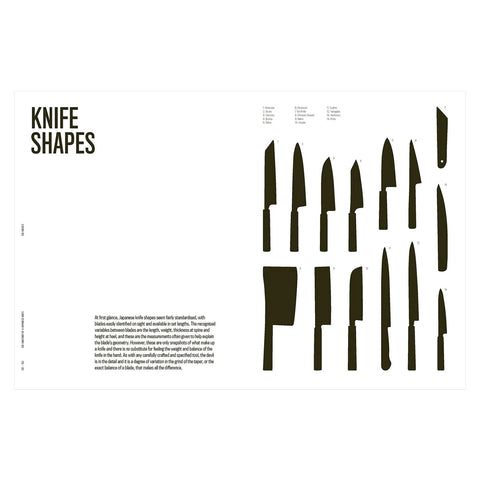 The Anatomy of a Japanese Knife