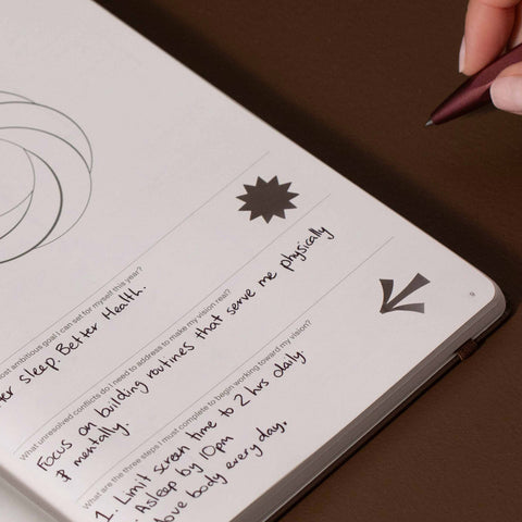 2027 Weekly Planner