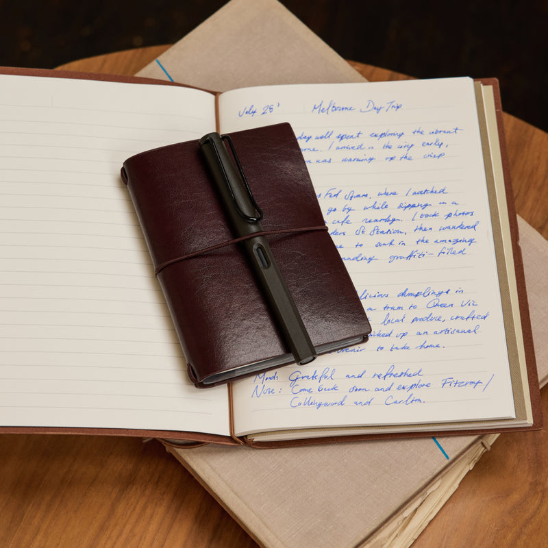 Refillable Leather Journal Set Passport B7