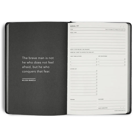 2027 "I Am Manifesto" Goal Digger Weekly Action Diary B5
