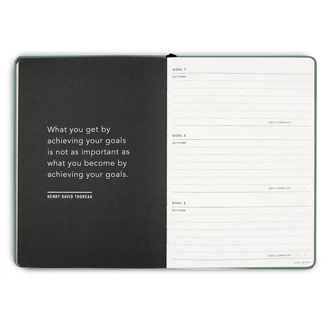 Progress Journal A5