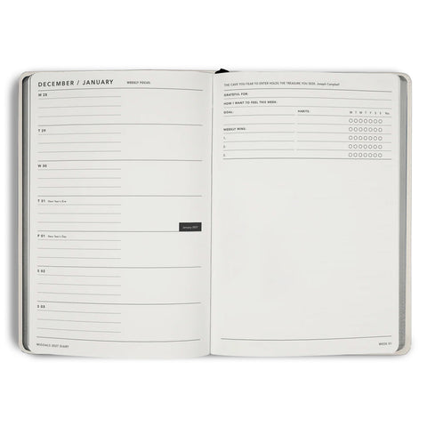 2027 "I Am Manifesto" Goal Digger Weekly Notes Diary