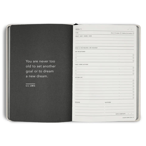 2027 "I Am Manifesto" Goal Digger Weekly Notes Diary