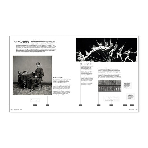 A Chronology of Film