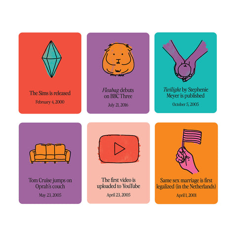 The Pop Culture Timeline