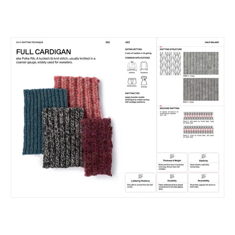 The Knitwear Manual