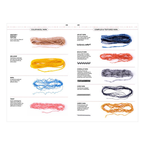 The Knitwear Manual