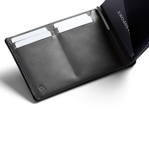 Travel Wallet