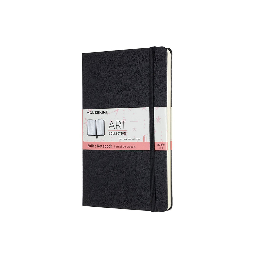 Moleskine Bullet Journal – Milligram Moleskine Bullet Journal – Milligram