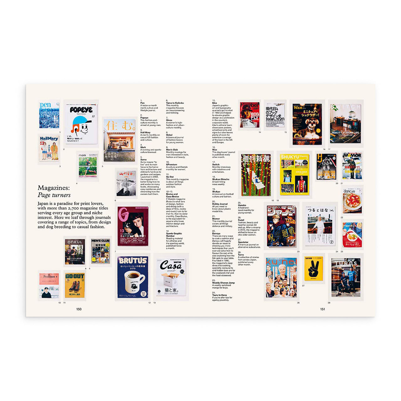 Books The Monocle Book of Japan – Milligram